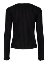 Load image into Gallery viewer, CARDIGAN PIECES 17154805