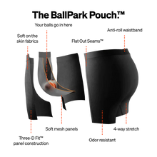 Load image into Gallery viewer, UNDERWEAR SAXX SXBB11F DAYTRIPPER