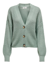 Load image into Gallery viewer, CARDIGAN ONLY 15211521
