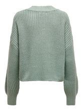 Load image into Gallery viewer, CARDIGAN ONLY 15211521
